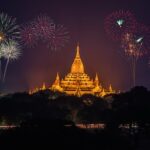 Transportation costs can quickly add up when traveling between